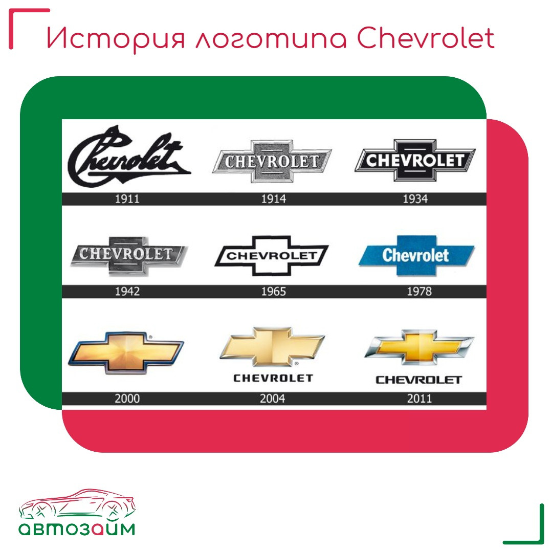 Эволюция логотипа Chevrolet: путь легенды с 1911 года